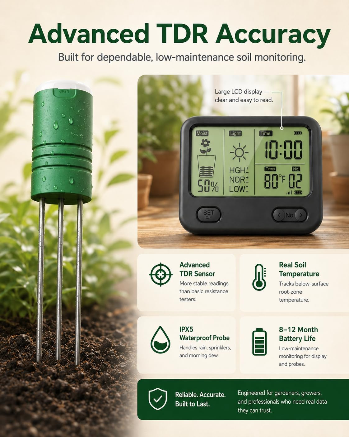 Soil Moisture Meter for Plants, 12-Zone Wireless Plant Water Meter, Soil Thermometer and Light Sensor, 4-In-1 TDR Tester, 230Ft Range, IPX5 Waterproof for Indoor Outdoor Garde(Display+2Sensor)