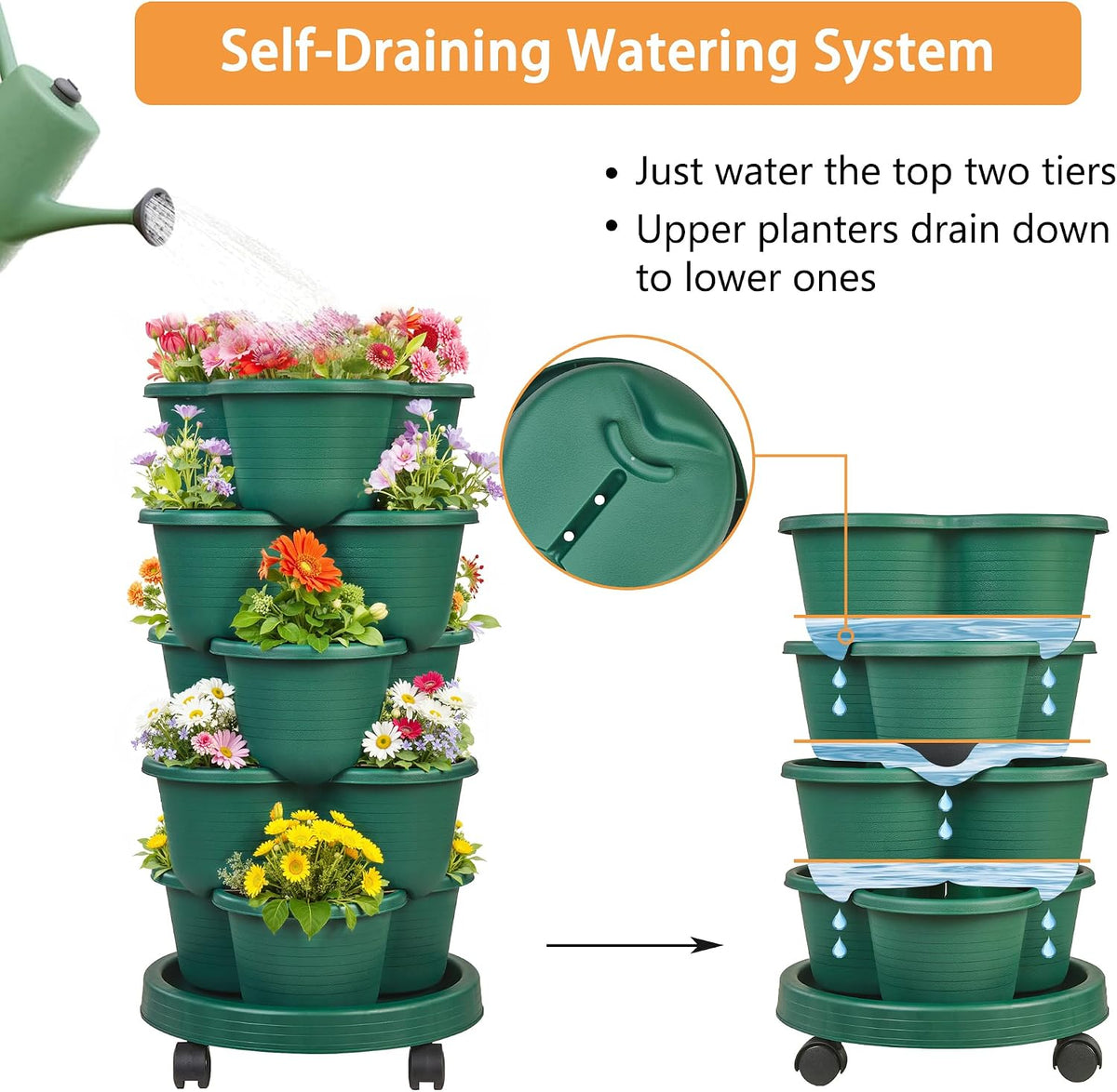 5 Tier Vertical Garden Planter, Self Watering Stackable Planters with Wheels for Strawberries, Herbs, Flowers, Vegetables, Dark Green