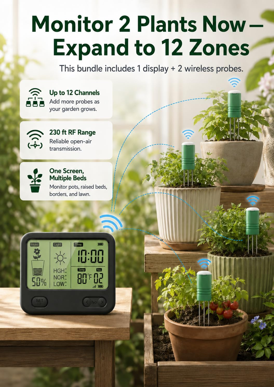 Soil Moisture Meter for Plants, 12-Zone Wireless Plant Water Meter, Soil Thermometer and Light Sensor, 4-In-1 TDR Tester, 230Ft Range, IPX5 Waterproof for Indoor Outdoor Garde(Display+2Sensor)